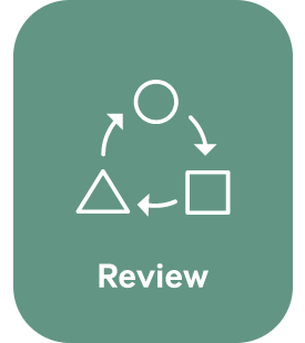 Icon - Review